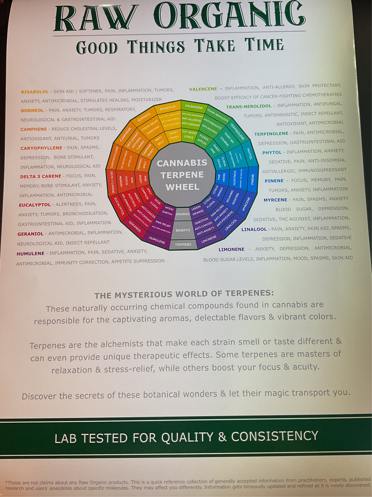 Gorilla Glue Capsules 400mg